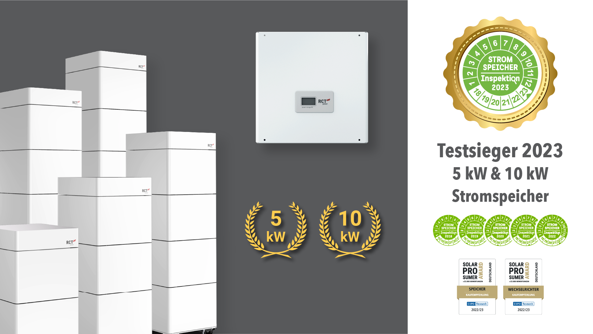 Photovoltaik Stromspeicher und Wechselrichter von RCT, mehrfach ausgezeichnet als Testsieger 2023 für 5 kW und 10 kW Solarsysteme.