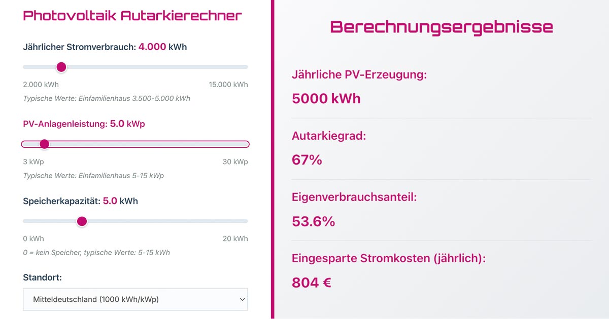 Photovoltaik Ertragsrechner - Stromkosten senken, Autarkie